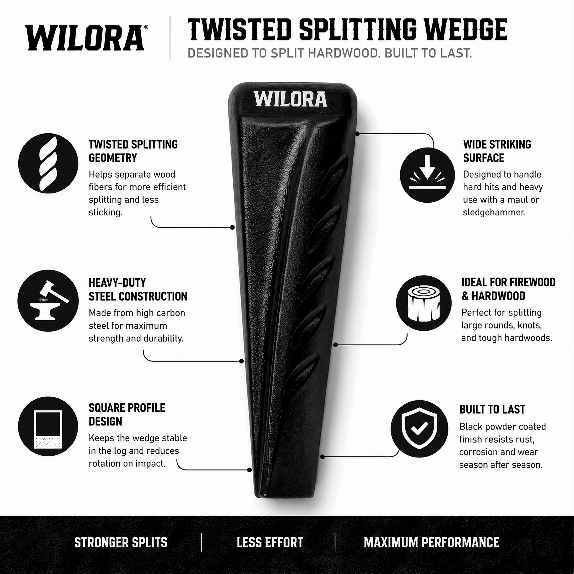 Wilora Splitting Wedge