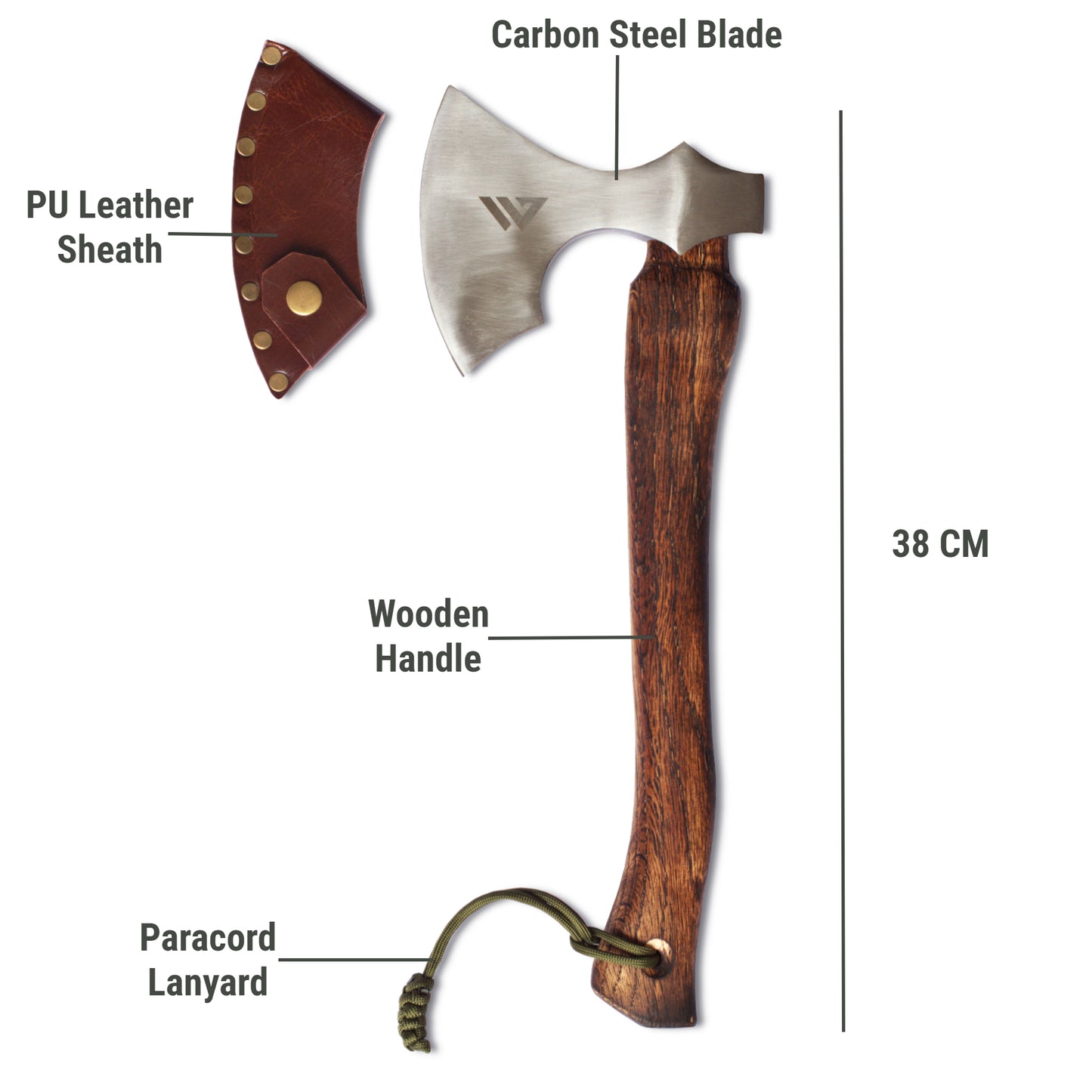 Diagram of a axe with labeled parts on a white background